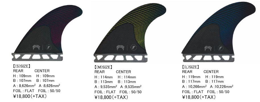 フューチャーフィンよりメイヘム（MAYHEM）シリーズが4モデル同時