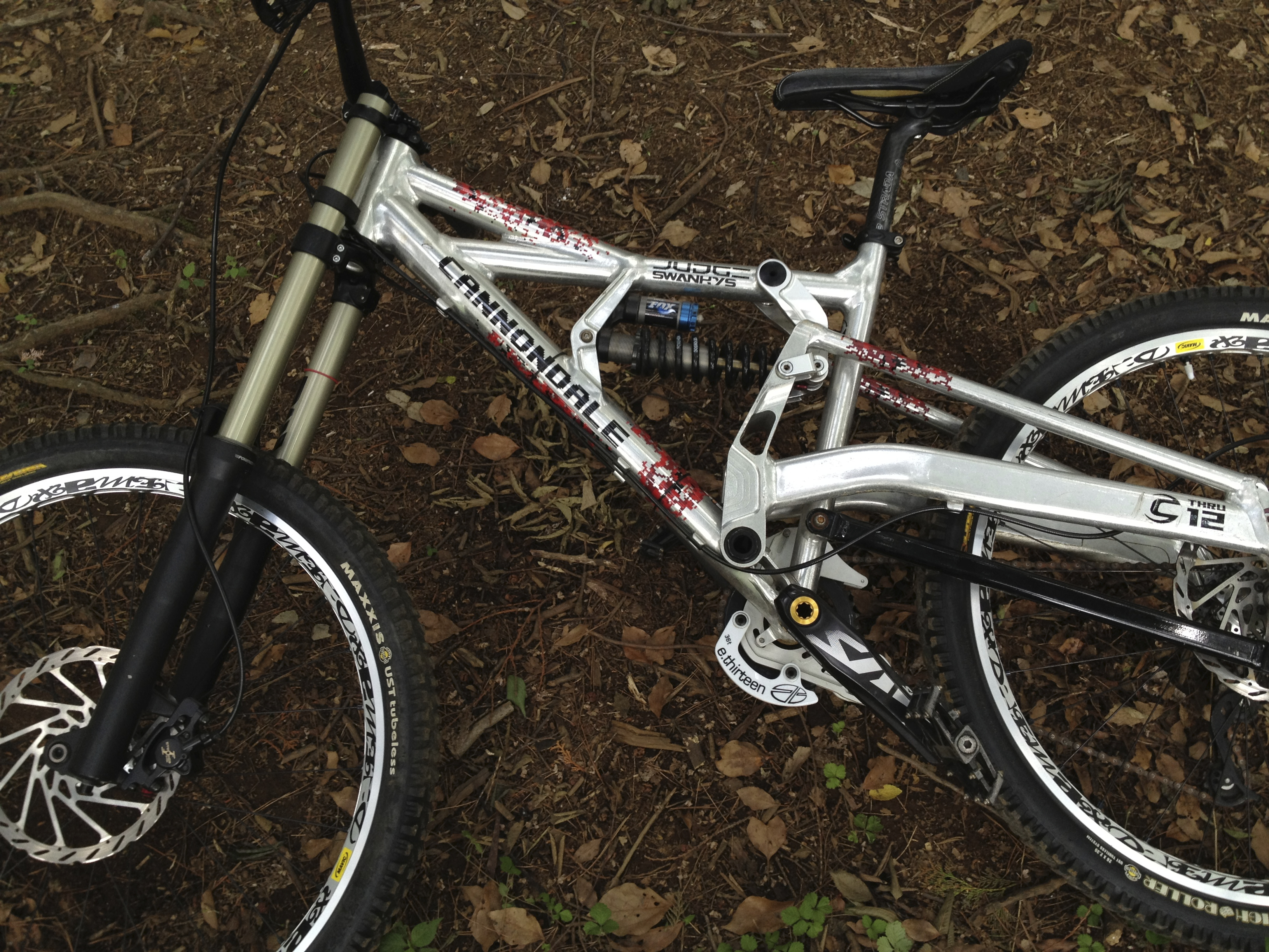 Cannondale Judge | ICOの秘密