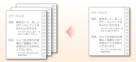 結婚式司会のオフィスアドック