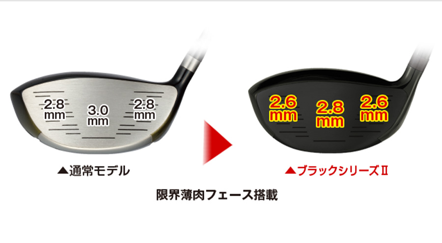 マキシマックス