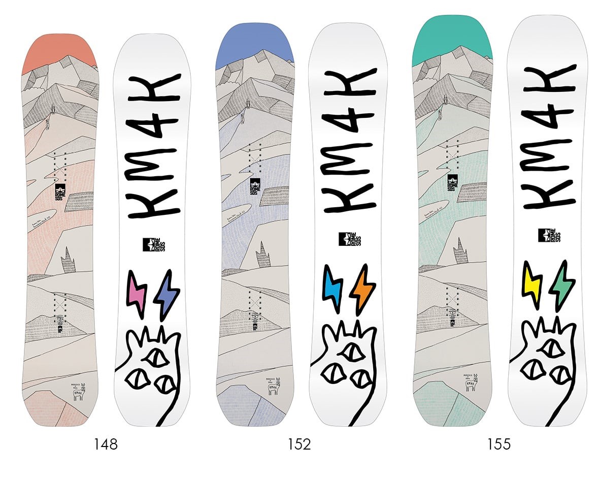 ROME × KM4K のボードが超可愛い！ | ヤマゴリ