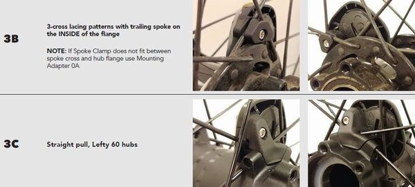 ITEM】お待たせしました！キャノンデールオリジナルホイールセンサー