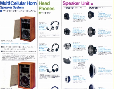 パナソニックカタログギャラリー