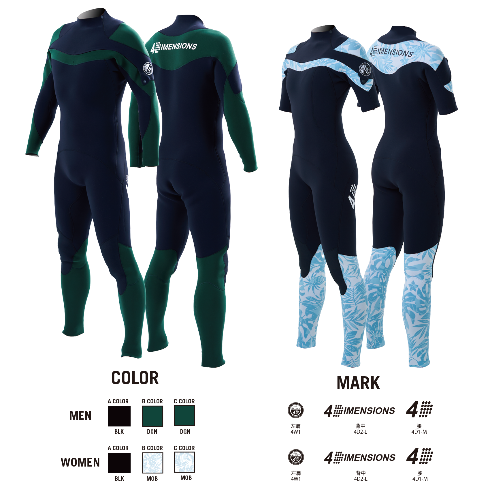 REALIZER-CS｜PERFORMANCE MODEL｜ロングチェストジップの進化