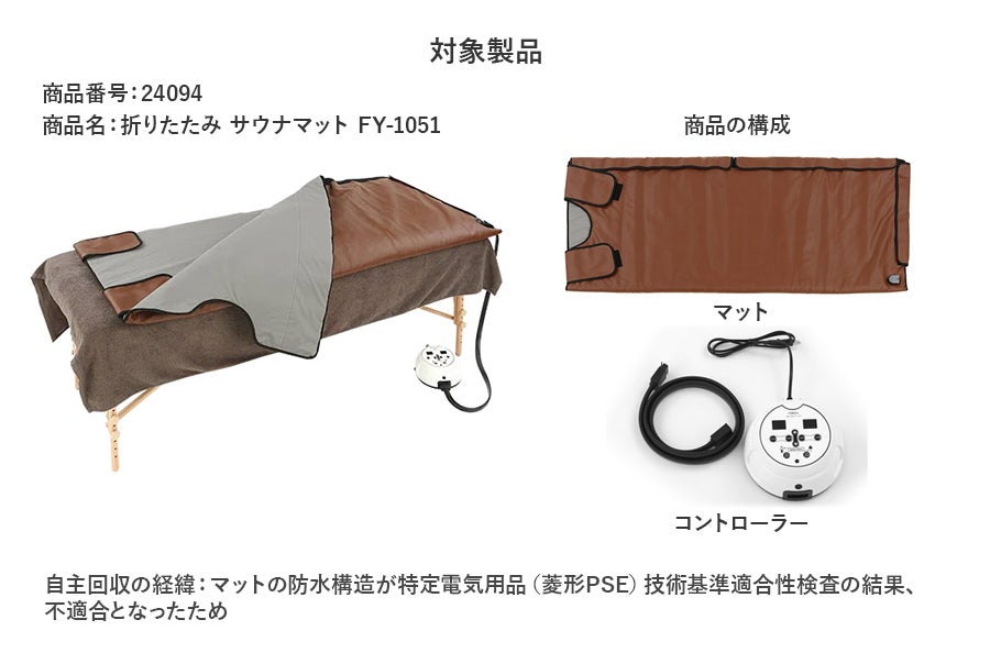 お知らせ | セブンビューティー