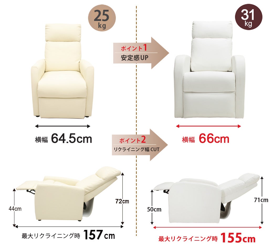 コンパクトリクライニングチェア-やみつきの寝心地。 | セブンビューティー
