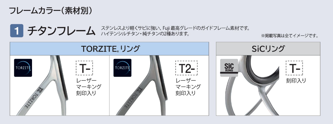 富士工業（fuji）ガイドのサイズと種類の見方 | seven mountains