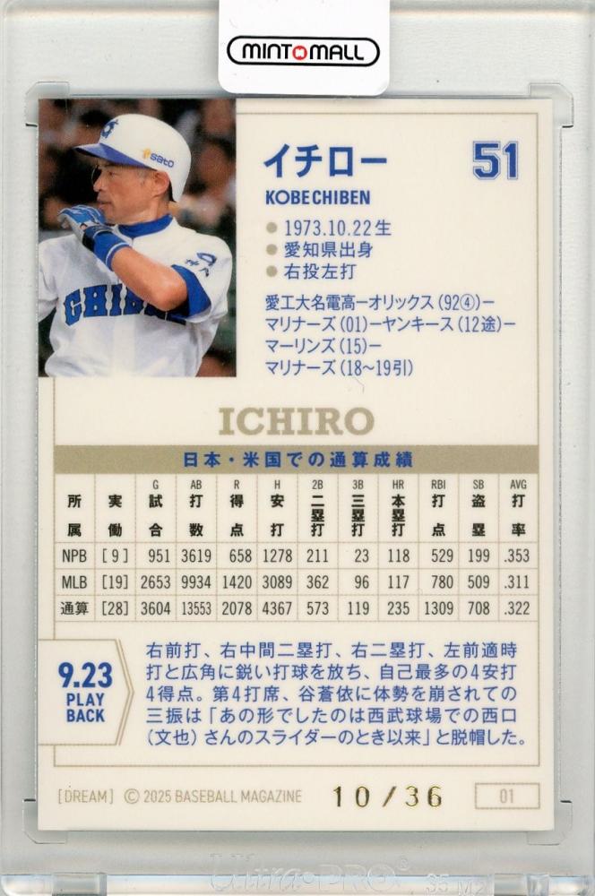 完売]KOBE CHIBEN 2025年ユニフォーム イチロー 完売]KOBE CHIBEN 2025