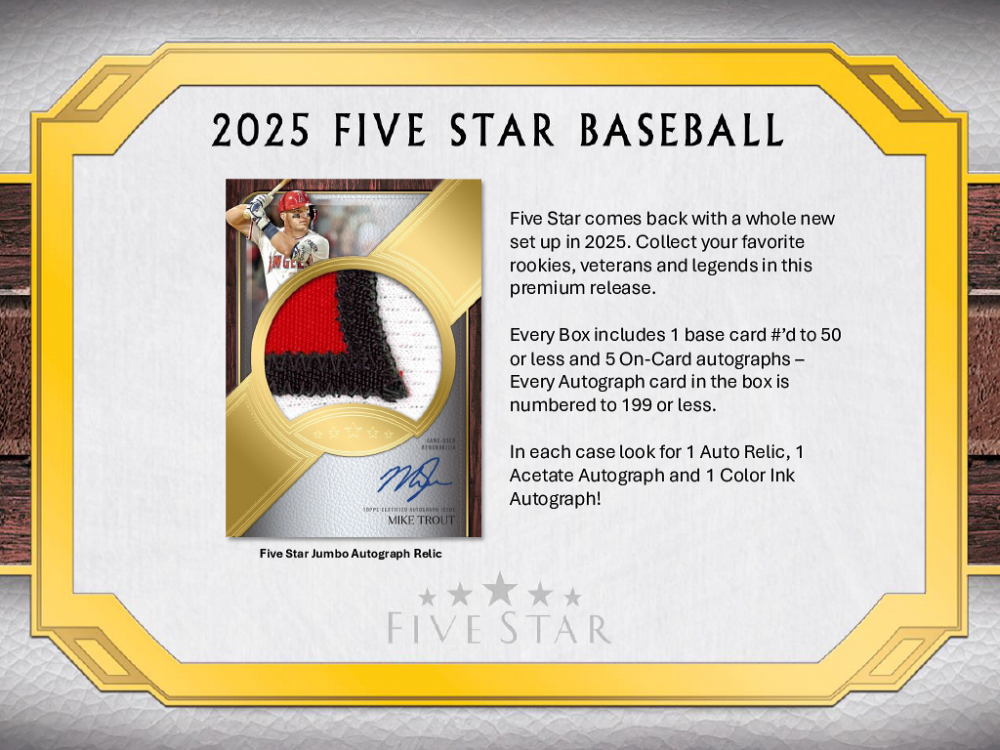ミントモール / MINT-WEB店 (ボックス通販) / MLB 2025 TOPPS FIVE