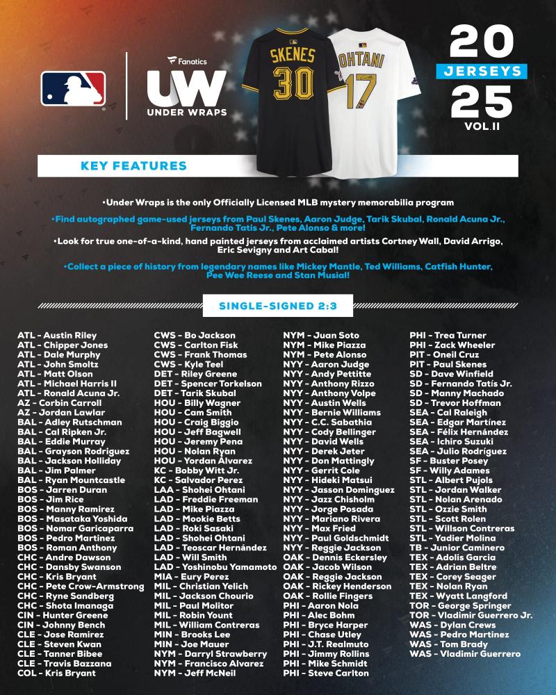 ミントモール / MINT-WEB店 (ボックス通販) / MLB 2025 FANATICS UNDER