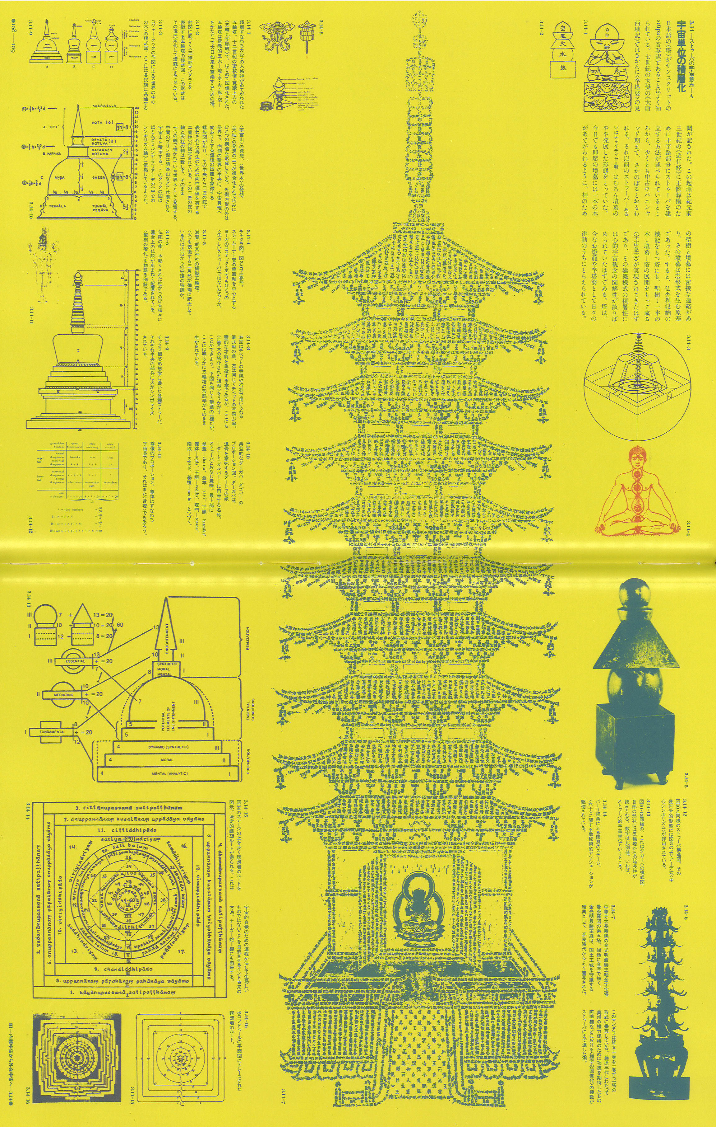 1772夜 『占星術』 ウォレン・ケントン − 松岡正剛の千夜千冊