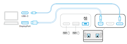 コンピュータへの接続