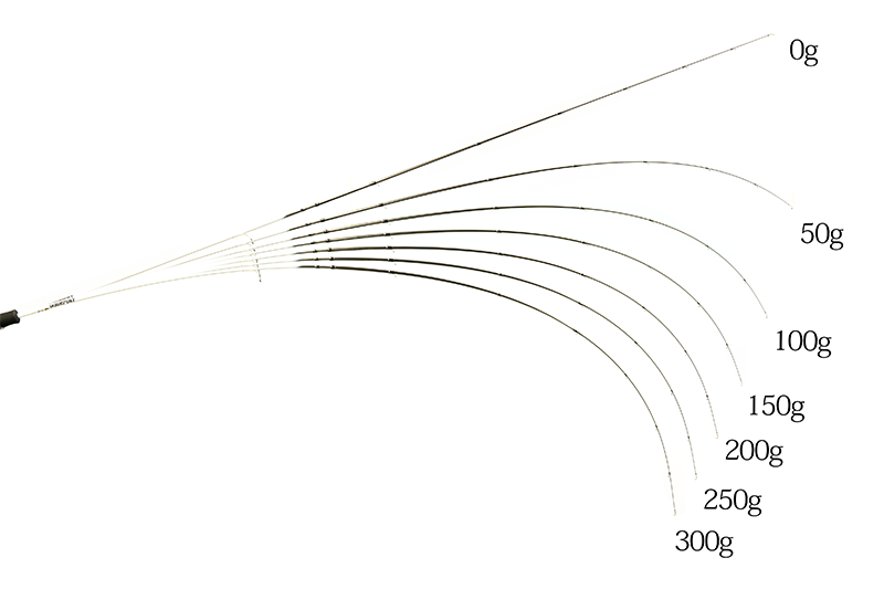 GUIDEPOST（ガイドポスト） LHR-57 - アジング ライトゲーム