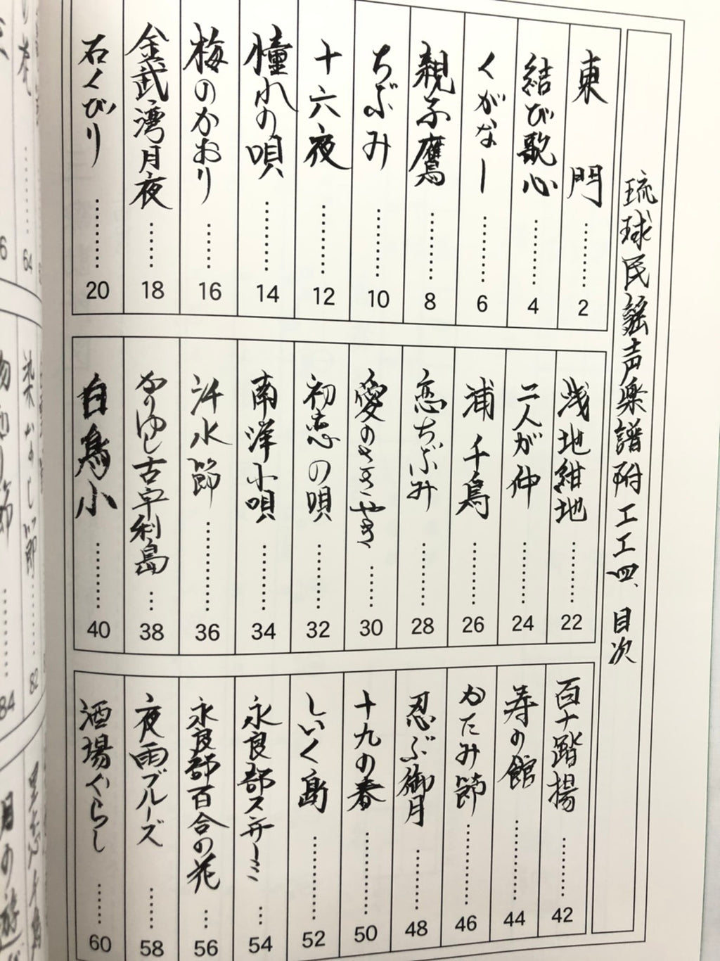書籍】琉球民謡声楽譜付 津波流工工四 | つは琉球店