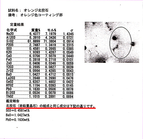 お風呂用 北投石セット 玉川温泉.com公認。秋田命泉 玉川の鉱石 北投石