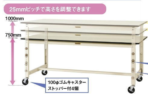 ワークテーブル 作業台 キャスター付 高さ調節タイプ SWPAC SWRAC SWSAC