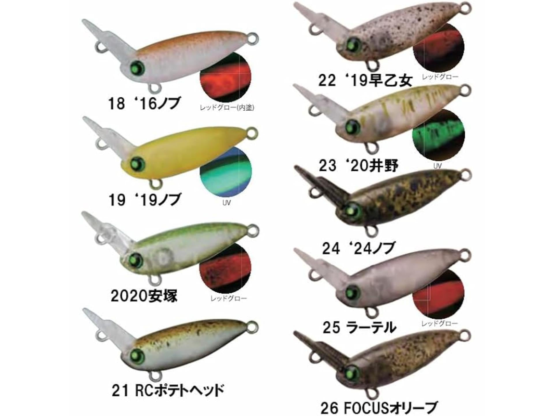 ロデオクラフト ウッサ XS #21 RC ポテトヘッド 【ポスト投函可