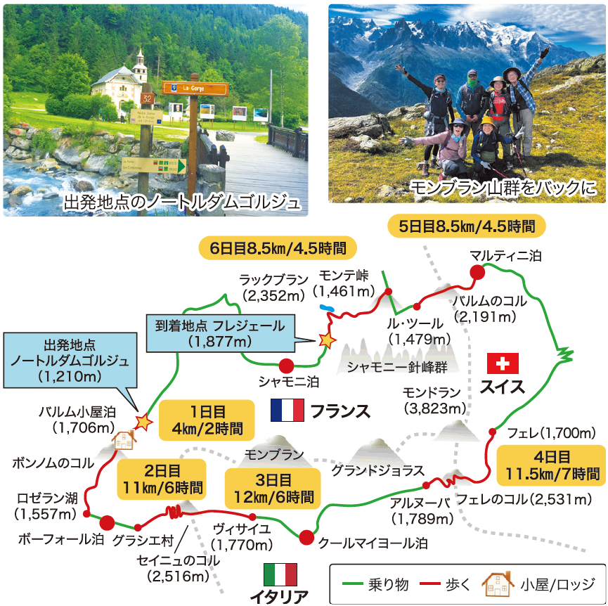 モンブラン山群一周 「ツール・ド・モンブラン」 10日間 - 海外の登山