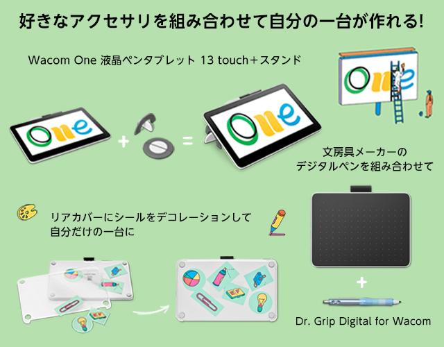 この1台で自分の好きを思い描こう Wacom One シリーズ ｜ワコム