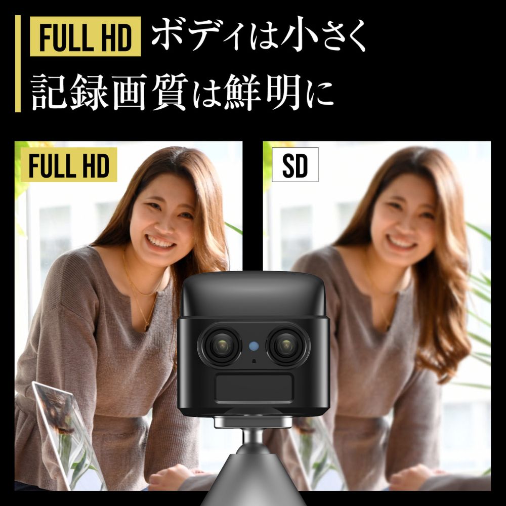 送料無料】匠ブランド ハイポータブルカメラ ポータブル型カメラ 二眼