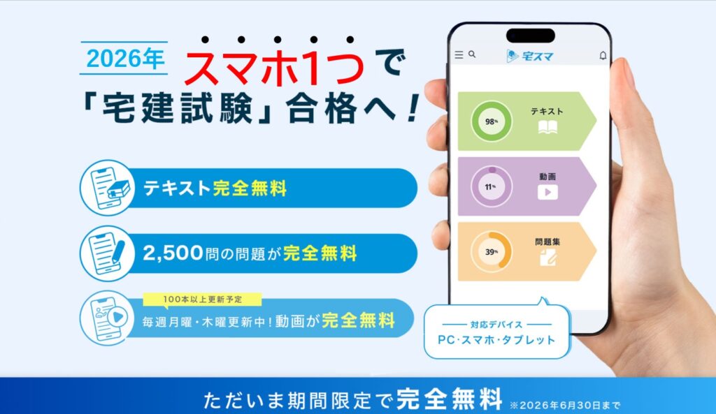 令和7年度宅建試験 解説 【法令上の制限】 – 宅スマ