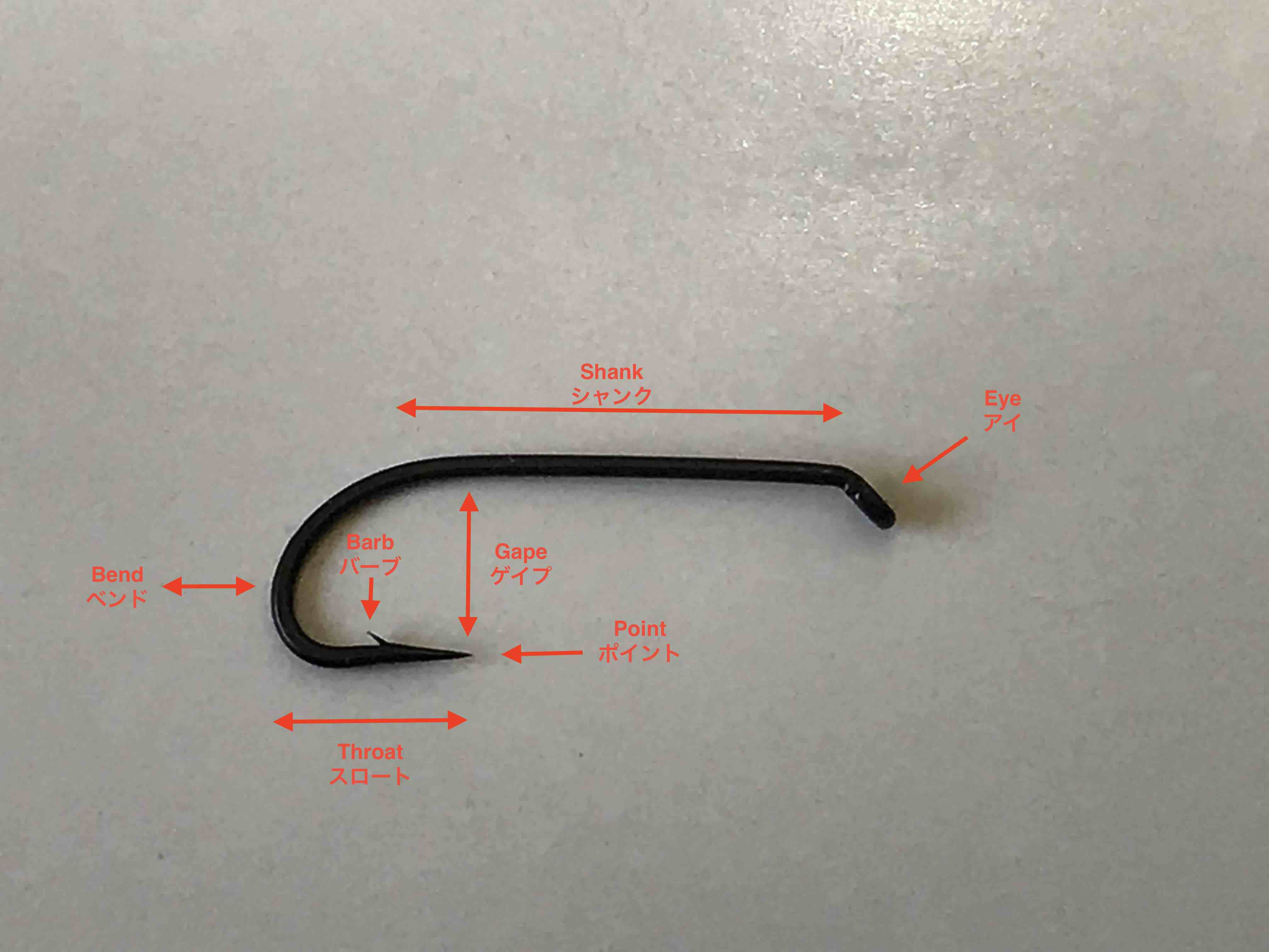 フライフックの選び方！各部の名称、表記の見方について解説します！