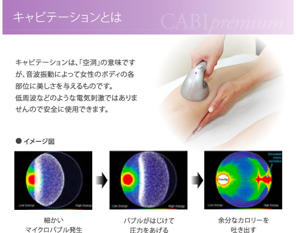 キャビプレミアム 28khz〜65khz CABI premium（キャビプレミアム