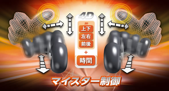 リラックスソリューション マッサージチェア SKS-5500 | (株)神戸