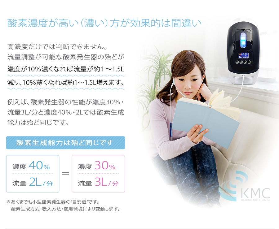 M1O2-Silent エムワンオーツーサイレント（静音対策モデル） -酸素濃度