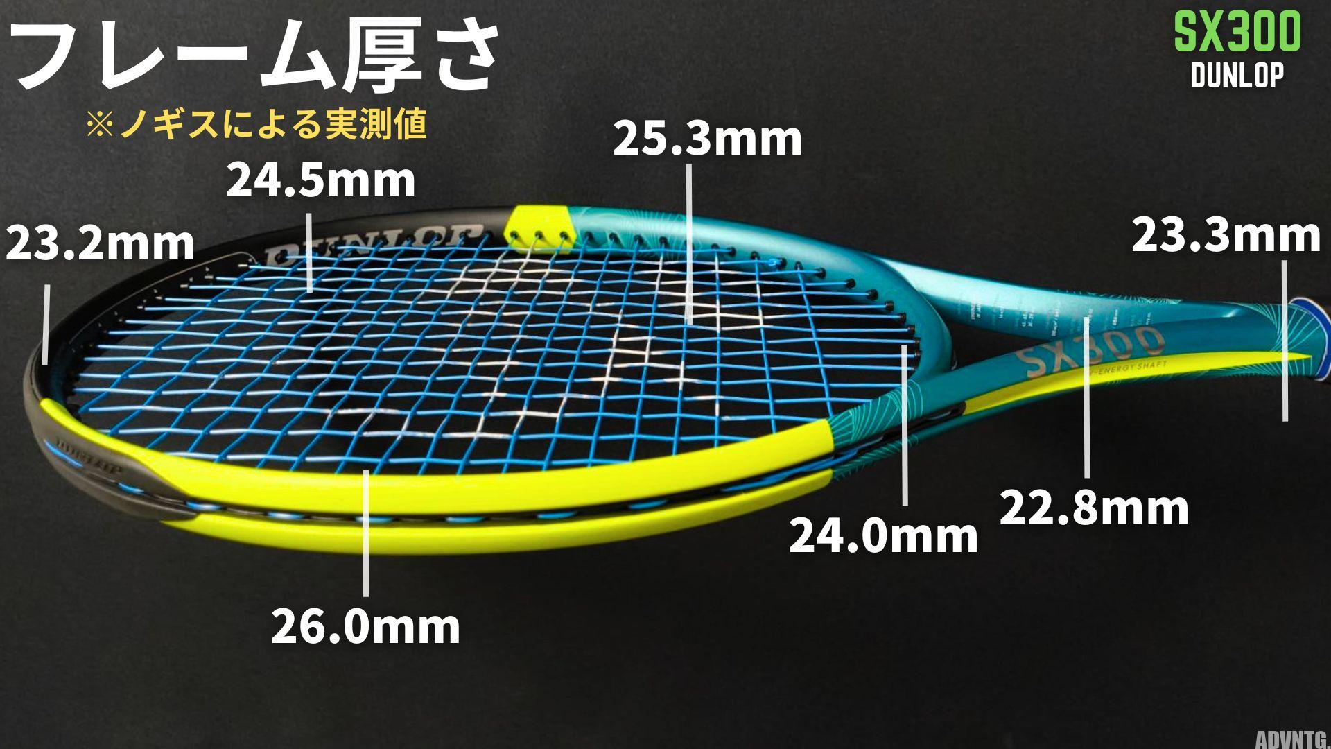 シャープなスピン】ダンロップの新型SX300がフルモデルチェンジ