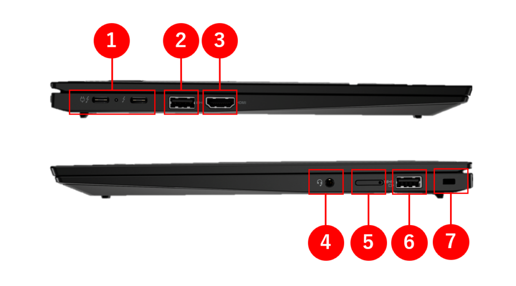 ThinkPad X1 Carbon Gen 11の概要 | Lenovo Tech ブログ