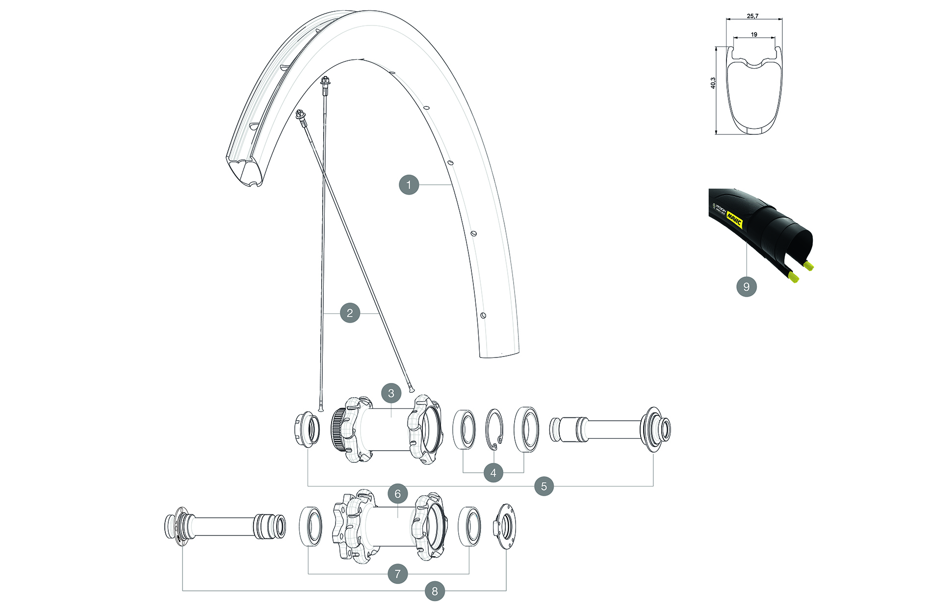 Technical Manual : welcome