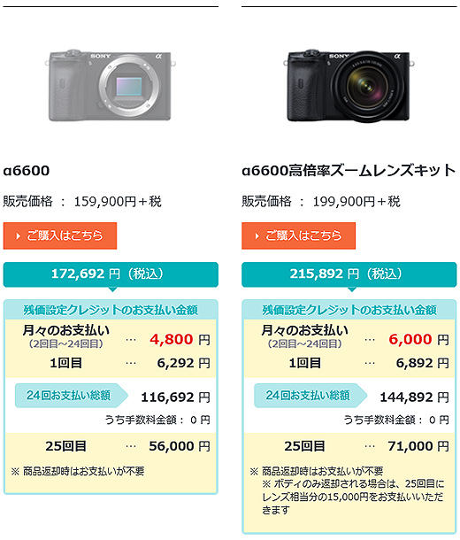 APS-Cミラーレス一眼のフラグシップモデル『α6600』総まとめレビュー