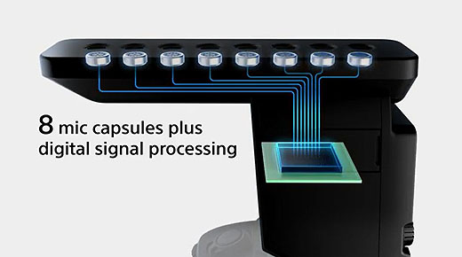 新製品】ショットガンマイクロホン『ECM-B1M』発表 - ソニーの新商品