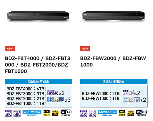 Tips】BDレコーダーとHDD録画の違いとは？！意外と知らない