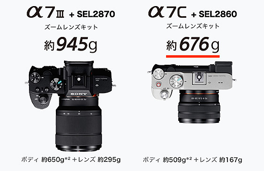 プライスダウン】フルサイズミラーレス一眼『α7C』が33,000円の大幅