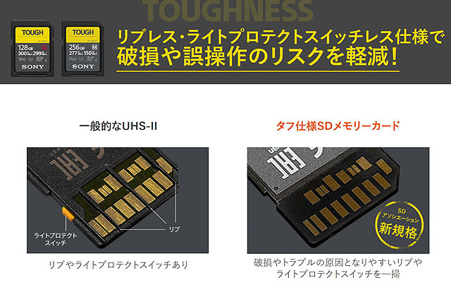 タフ仕様 SDメモリーカードに大容量モデル「Gシリーズ 256GB」「M