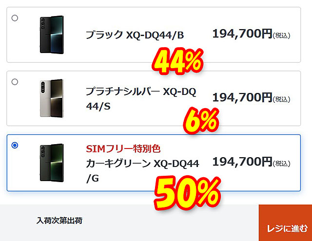 納期情報】『Xperia 1 V』SIMフリーモデル限定カラー『カーキグリーン