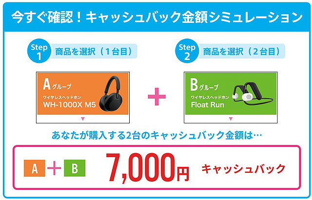 新型ウォークマン『ZX707』やフラッグシップモデル『WM1ZM2』『WH