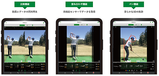スマホ録画だけではわからないところをデータで可視化！手軽な分析で