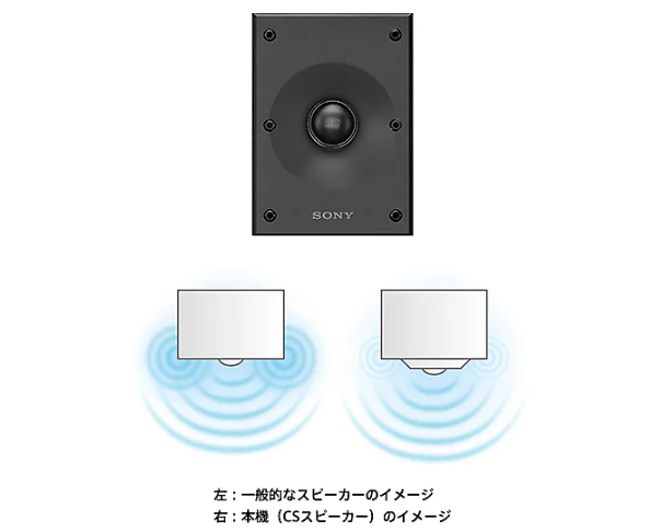 SONY CSV-S57 チャンネルサーバー 80G Amazon.co.jp: SONY CSV-S57