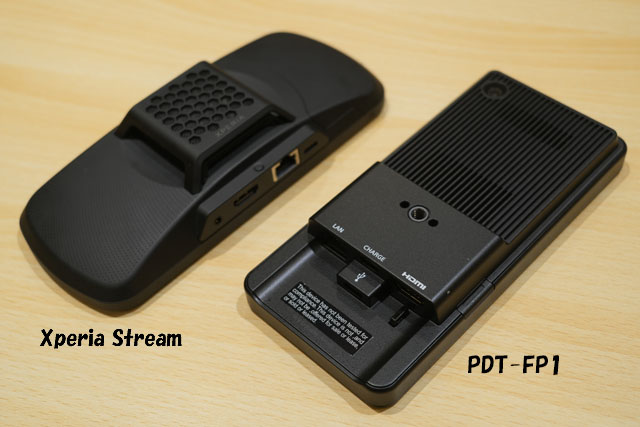 レビュー】ポータブルデータトランスミッター『PDT-FP1』ショールーム