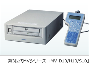 ティアック医用画像製品の歩み - 医用画像製品サイト | ティアック