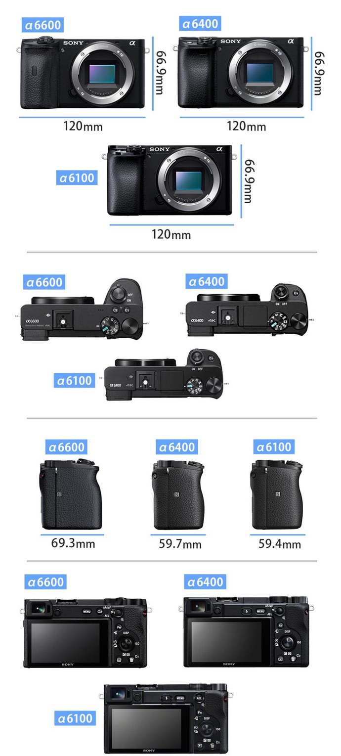 ソニーα6600・α6100・α6400の選ぶポイント【比較表あり】 | テイラボ