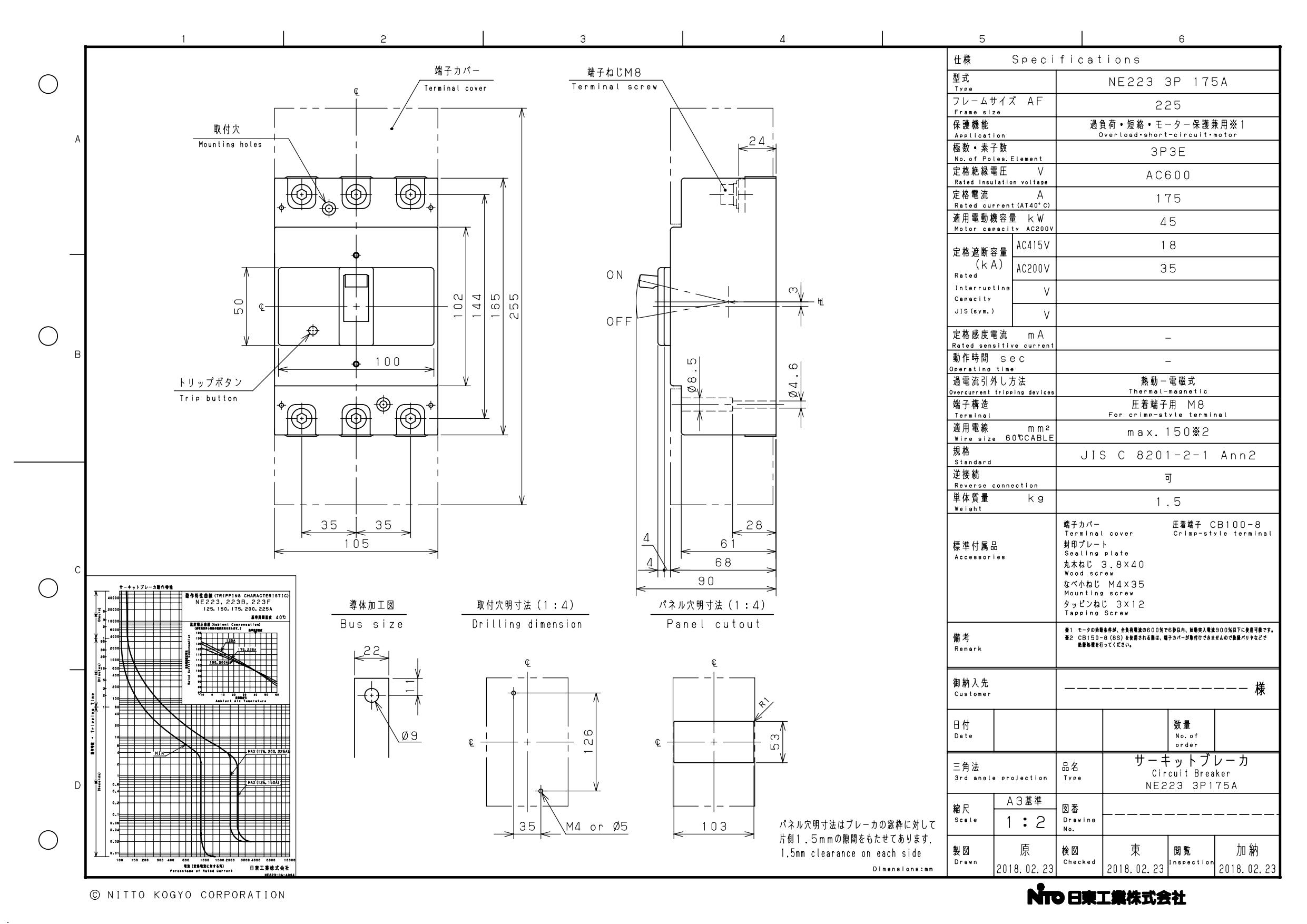 お取り寄せ品】日東工業 NE223 3P 175A サーキットブレーカ（経済形