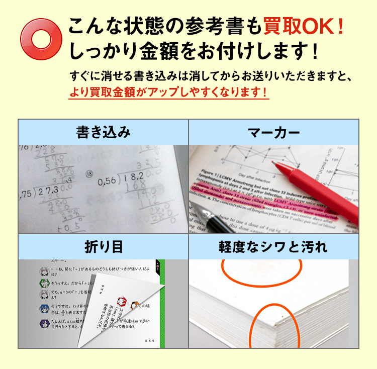 その参考書、本当に捨てていいの？！ | 参考書買取のテキスタ