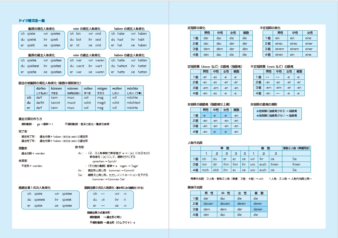 ドイツ語の時間 -読解編- | 教科書／ドイツ語 | 朝日出版社