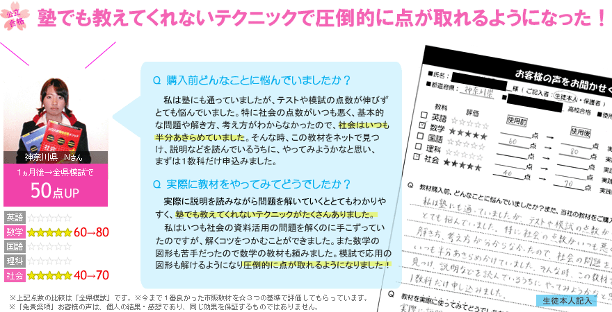 高校受験に強い！3日で偏差値UP続出の教材（おすすめ問題集）『公立