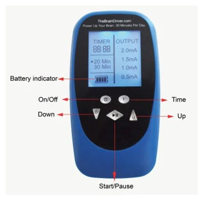 TheBrainDriver tDCS Instruction Manual
