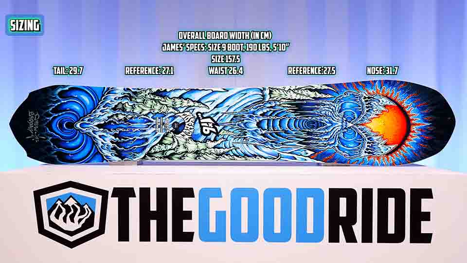 Lib Tech Lost Rocket 2018-2024 Snowboard Review